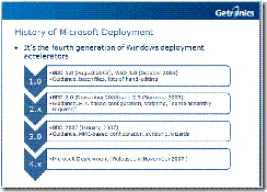 MS-deployment-history