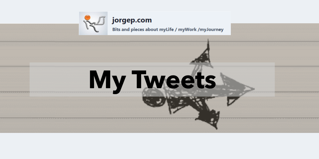 Tweets for January – December 2015