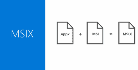 Windows 10 and Application Modernization: MSIX Format