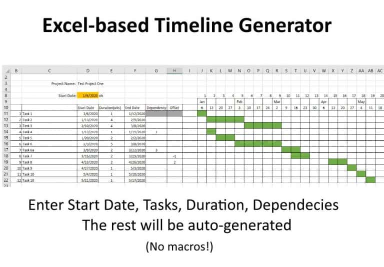 Excel Gantt Timeline Generator