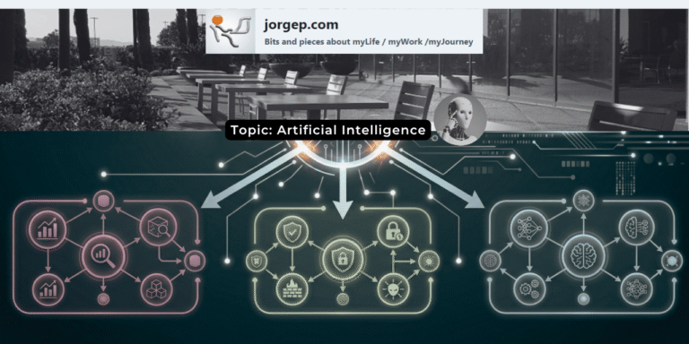Local AI Sovereignty: Deploying Ollama, Gemma 4, OpenWebUI, and n8n